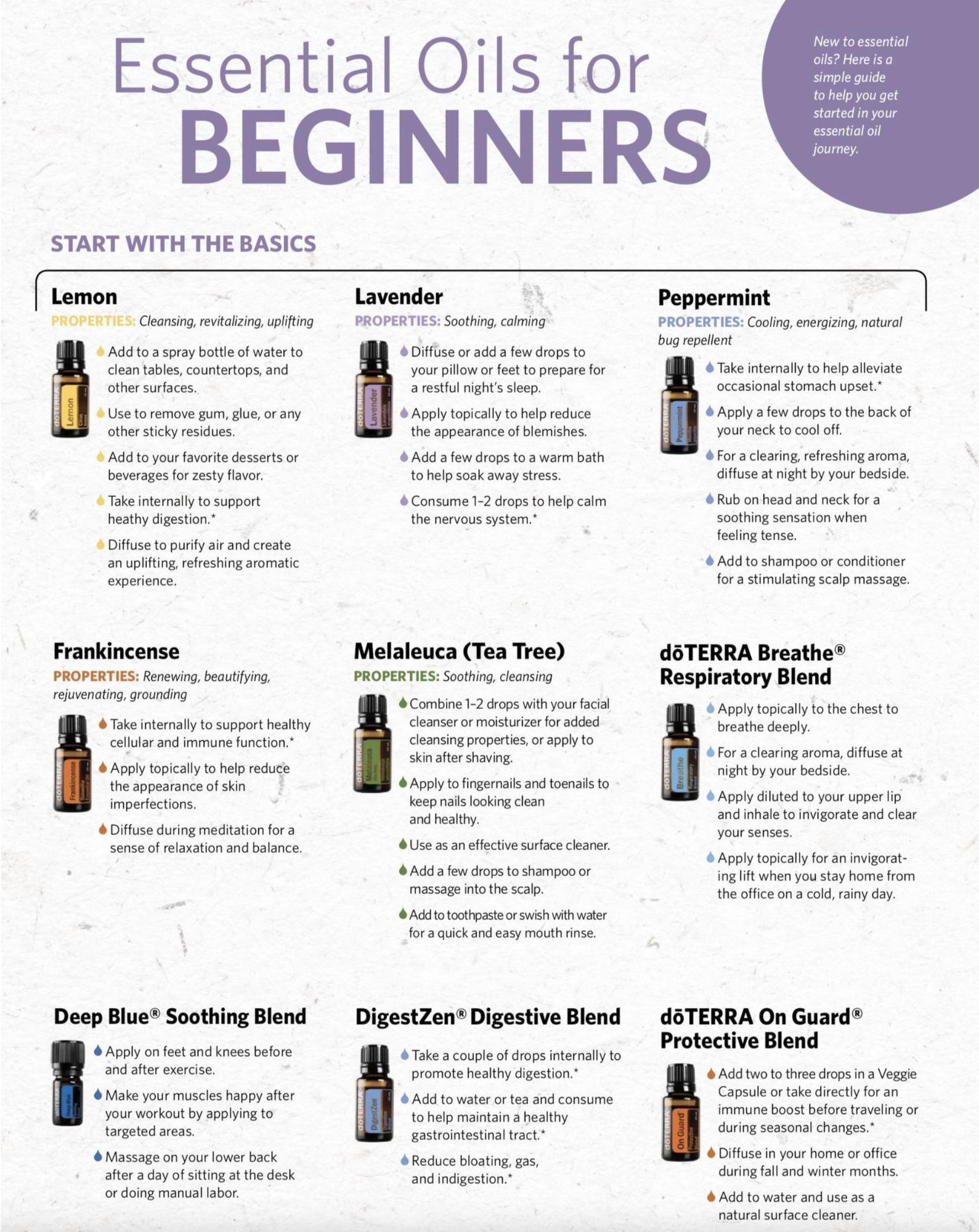 DoTERRA basics oils guide